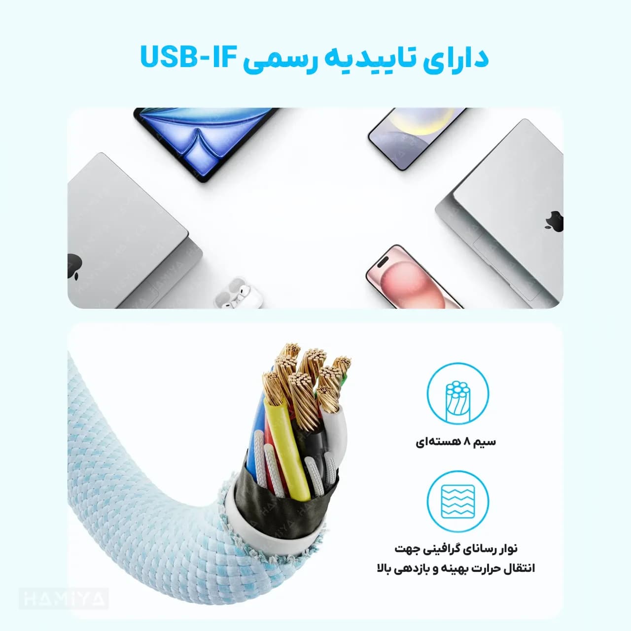 کابل تبدیل تایپ سی به تایپ سی انکر مدل A8060 با توان 240 وات و طول 1 متر — تصویر ۷