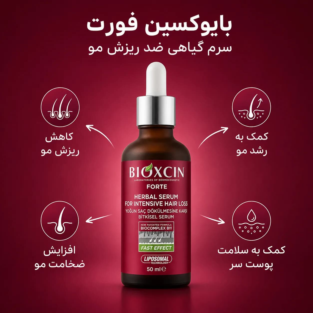 پک سه عددی سرم ضد ریزش مو بیوکسین فورت Bioxcin Forte — تصویر ۴