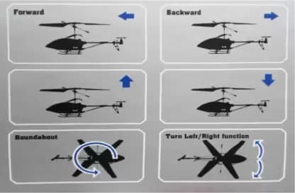 LH-1306 3.5ch Radio Control Large Size Plastic Helicopter (multicolores) — تصویر ۳