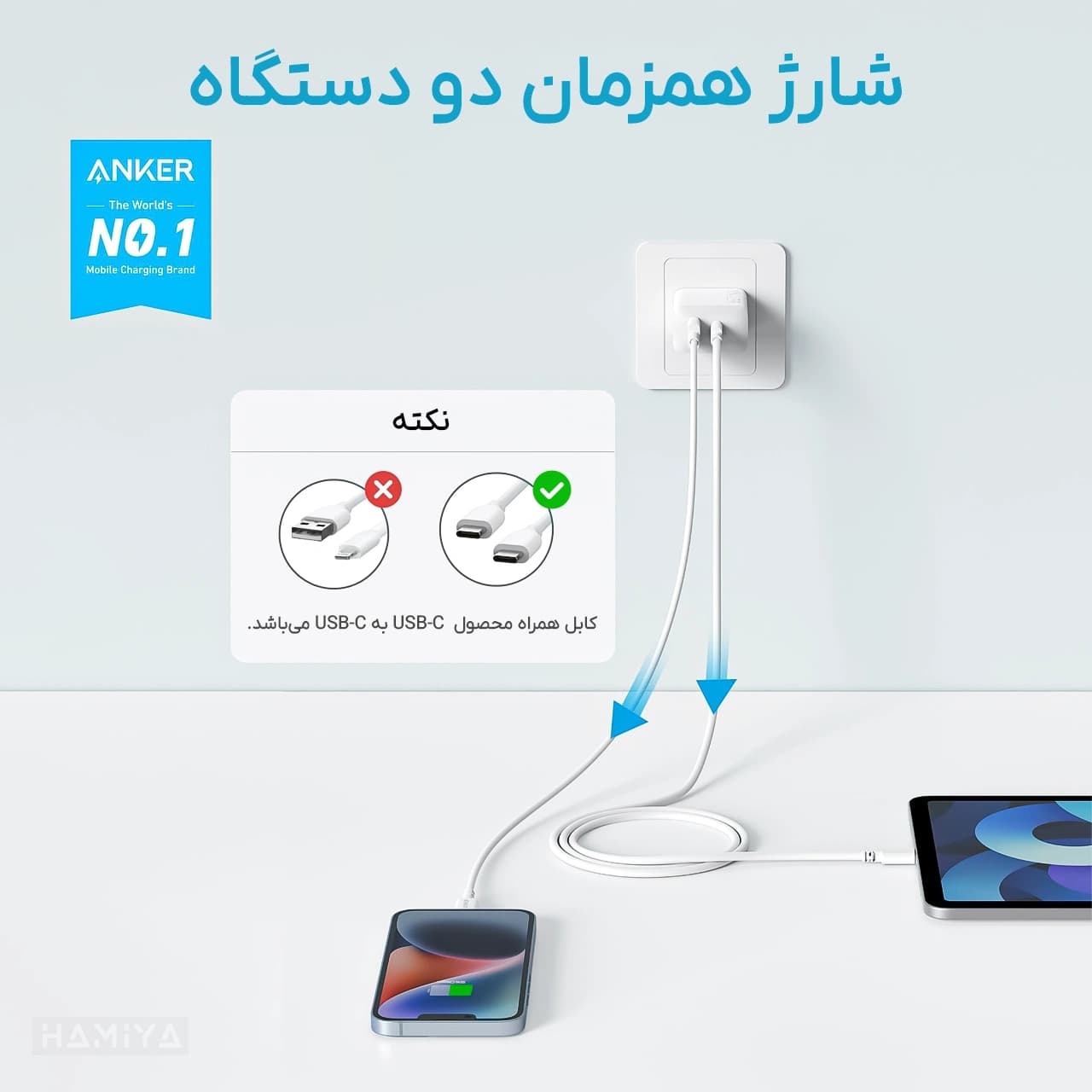 شارژر دیواری انکر مدل B2348 با توان خروجی 20 وات و کابل تایپ سی به تایپ سی با طول 1.5 متر — تصویر ۳