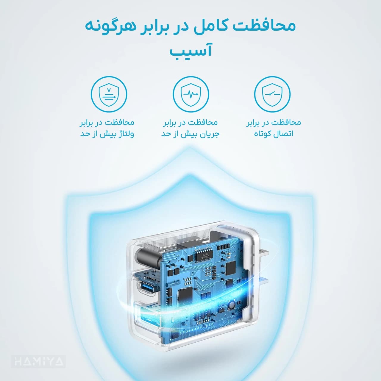 شارژر دیواری انکر مدل B2348 با توان خروجی 20 وات و کابل تایپ سی به تایپ سی با طول 1.5 متر — تصویر ۵