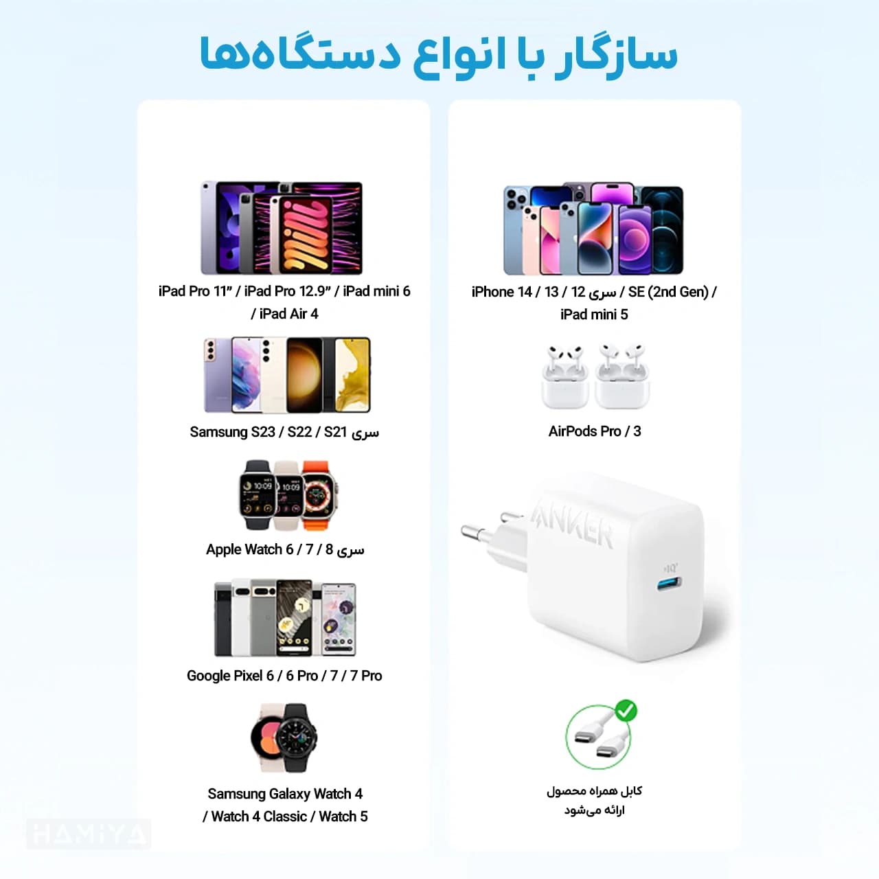 شارژر دیواری انکر مدل B2347 با توان خروجی 20 وات و کابل تایپ سی به تایپ سی با طول 1.5 متر — تصویر ۸