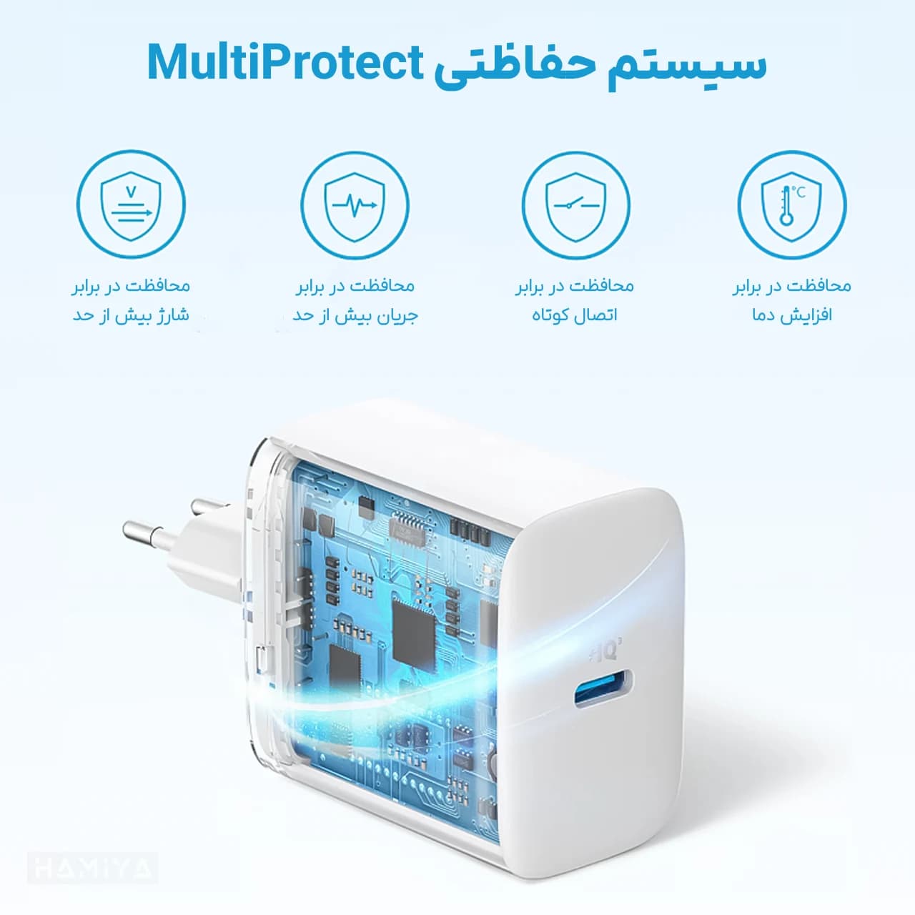 شارژر دیواری انکر مدل B2347 با توان خروجی 20 وات و کابل تایپ سی به تایپ سی با طول 1.5 متر — تصویر ۷