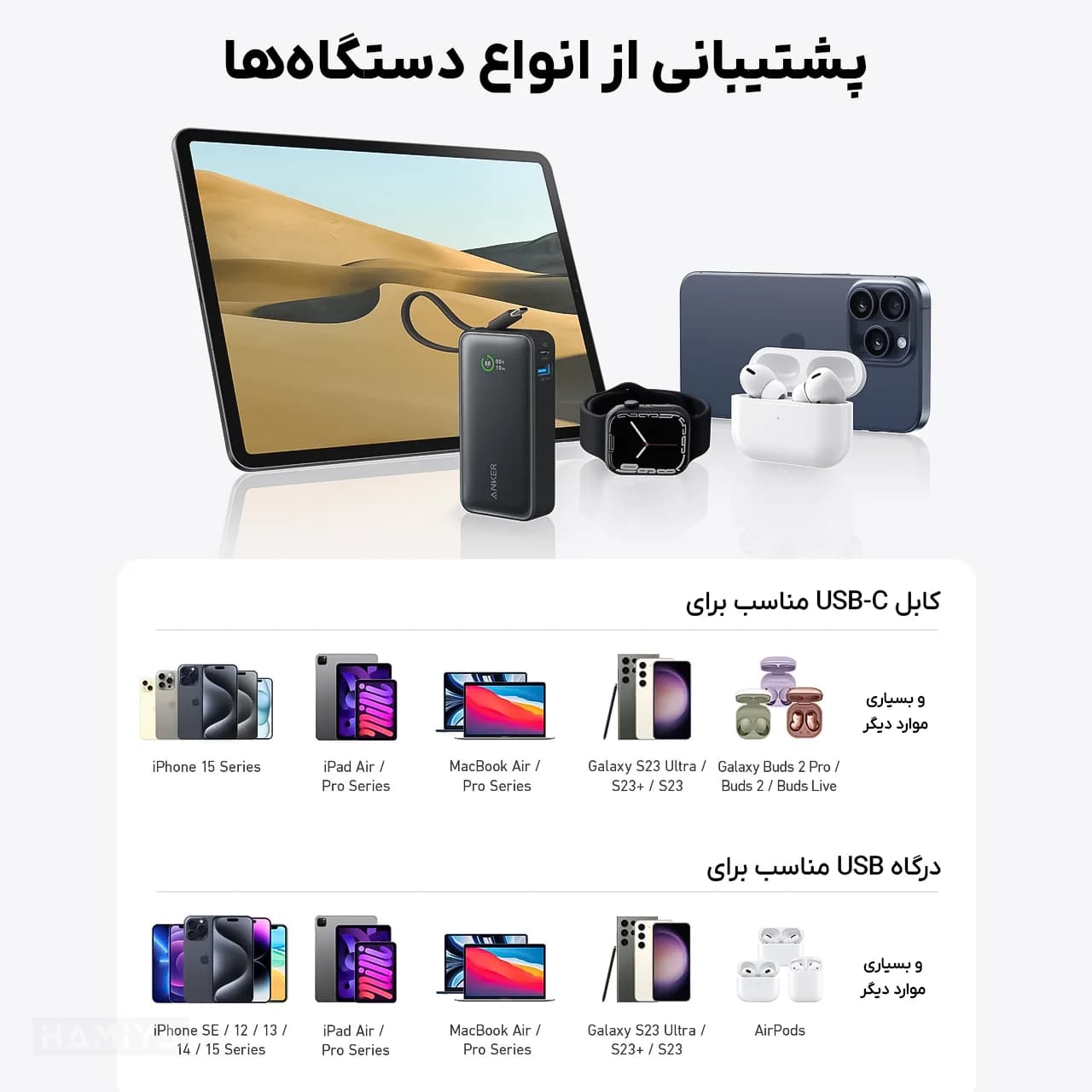 پاوربانک انکر مدل A1259 با ظرفیت 10000 میلی آمپر ساعت، کابل داخلی تایپ سی و توان 30 وات — تصویر ۷