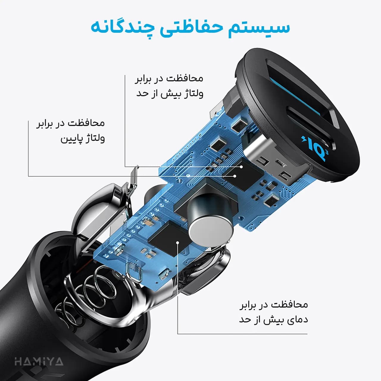 شارژر فندکی خودرو انکر مدل A2741 با توان 30 وات — تصویر ۵