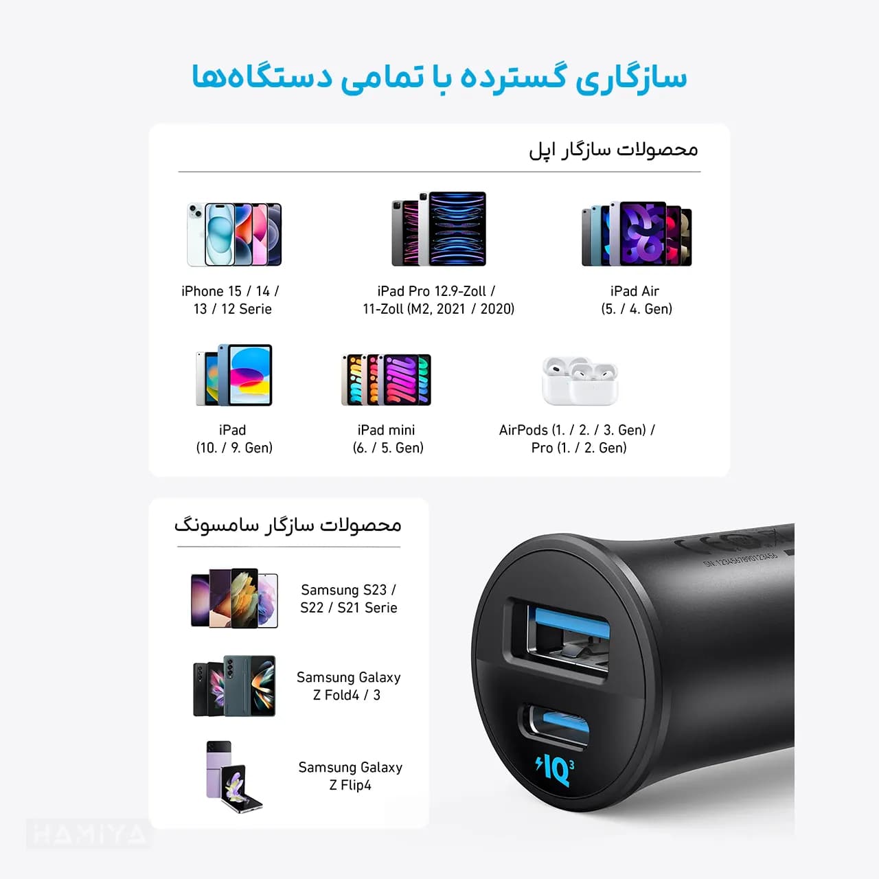 شارژر فندکی خودرو انکر مدل A2741 با توان 30 وات — تصویر ۷
