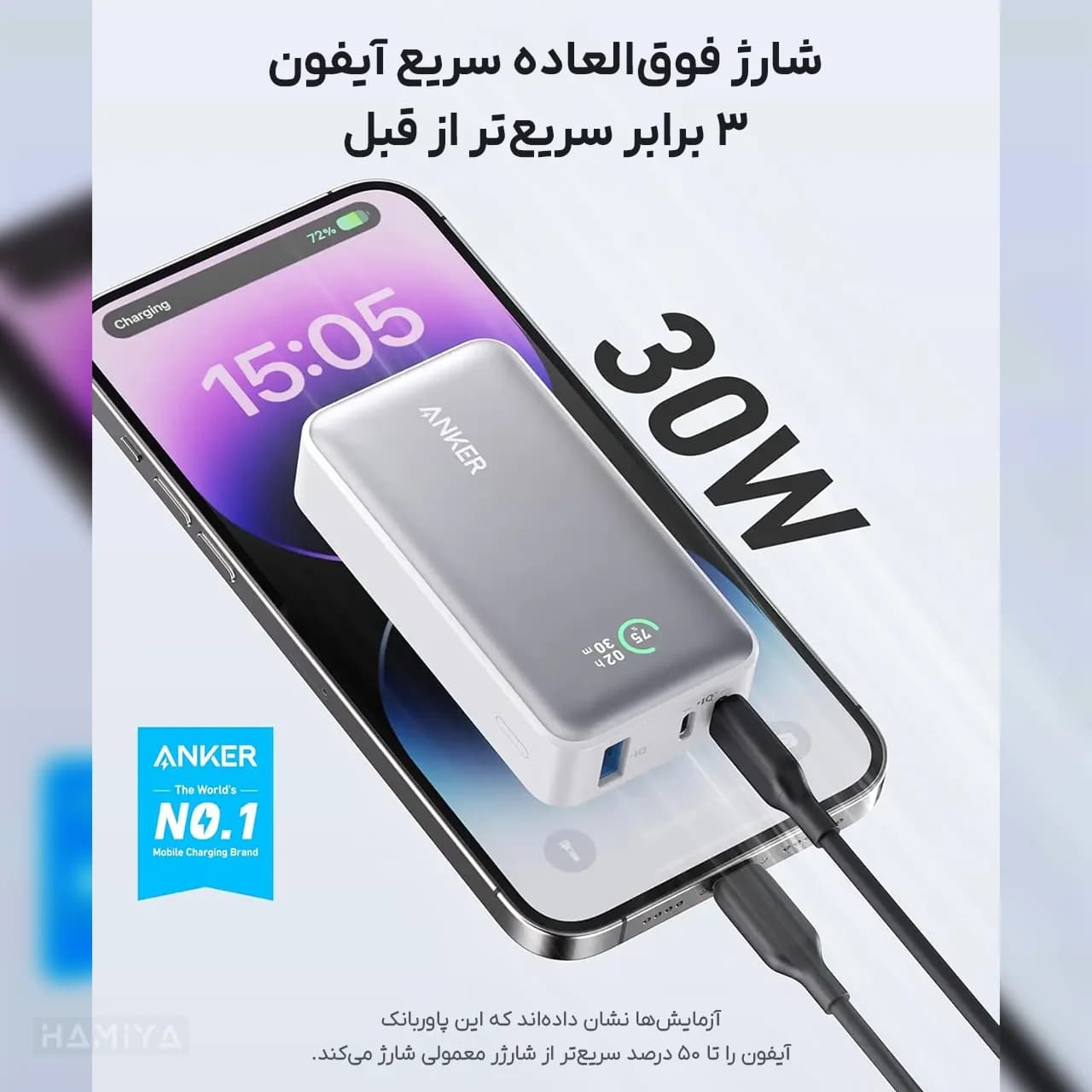 پاوربانک انکر مدل A1256 با ظرفیت 10000 میلی آمپر ساعت و توان 30 وات — تصویر ۳