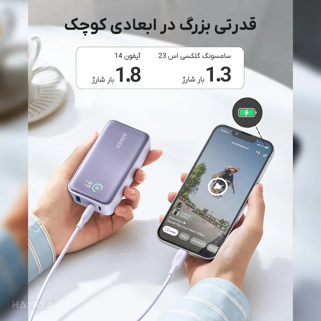 پاوربانک انکر مدل A1256 با ظرفیت 10000 میلی آمپر ساعت و توان 30 وات — تصویر ۶