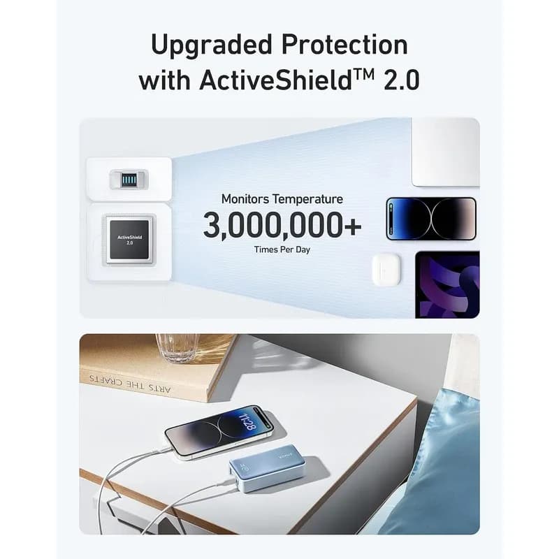 پاوربانک انکر مدل A1256 با ظرفیت 10000 میلی آمپر ساعت و توان 30 وات — تصویر ۹