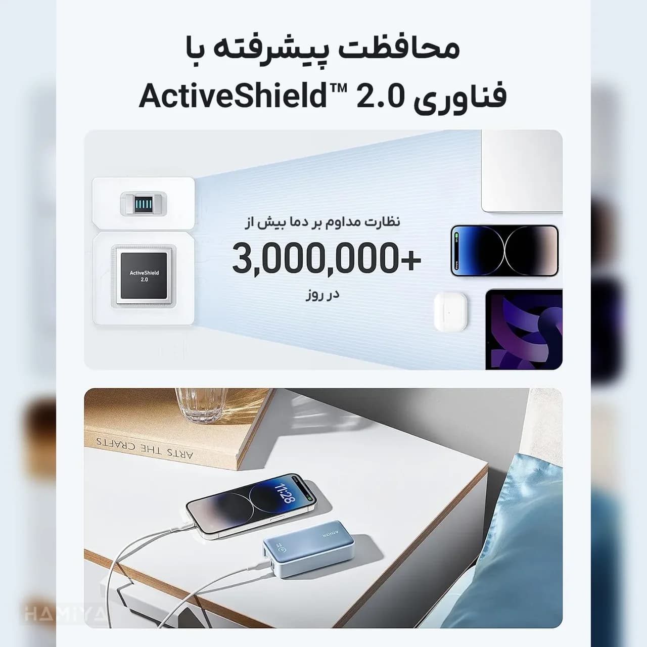 پاوربانک انکر مدل A1256 با ظرفیت 10000 میلی آمپر ساعت و توان 30 وات — تصویر ۷