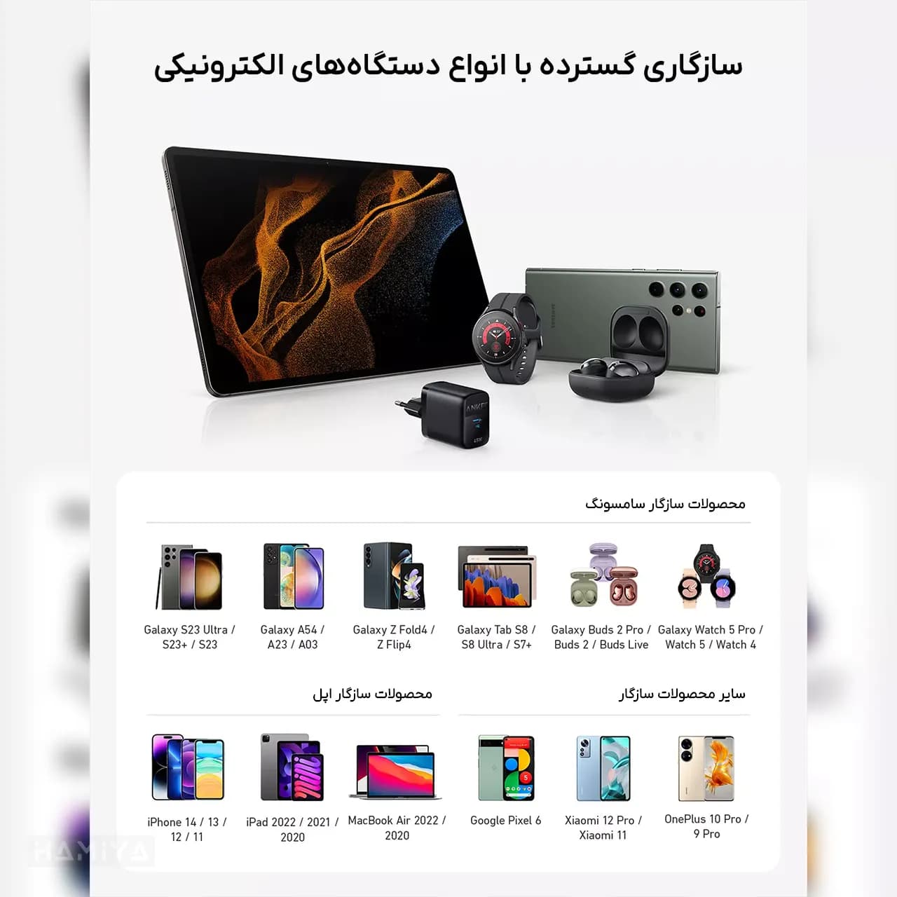 شارژر دیواری انکر مدل A2643 با توان خروجی 45 وات — تصویر ۶