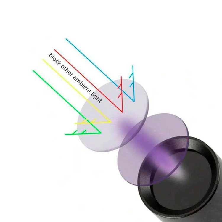 چراغ قوه یووی 365 نانومتر مدل UV FILTERING 365-NM — تصویر ۳