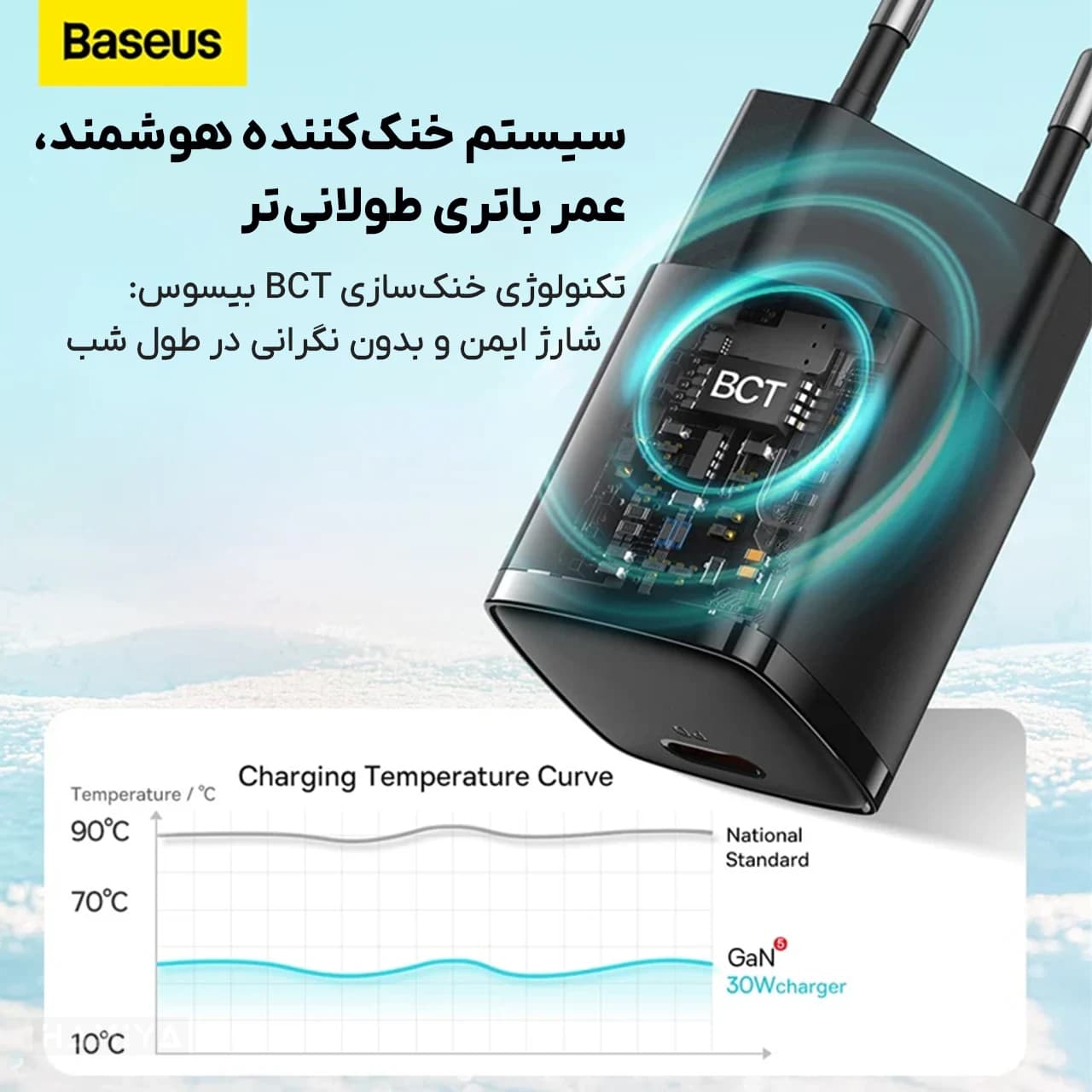شارژر دیواری بیسوس مدل CCXFK30CE با توان خروجی 30 وات — تصویر ۵