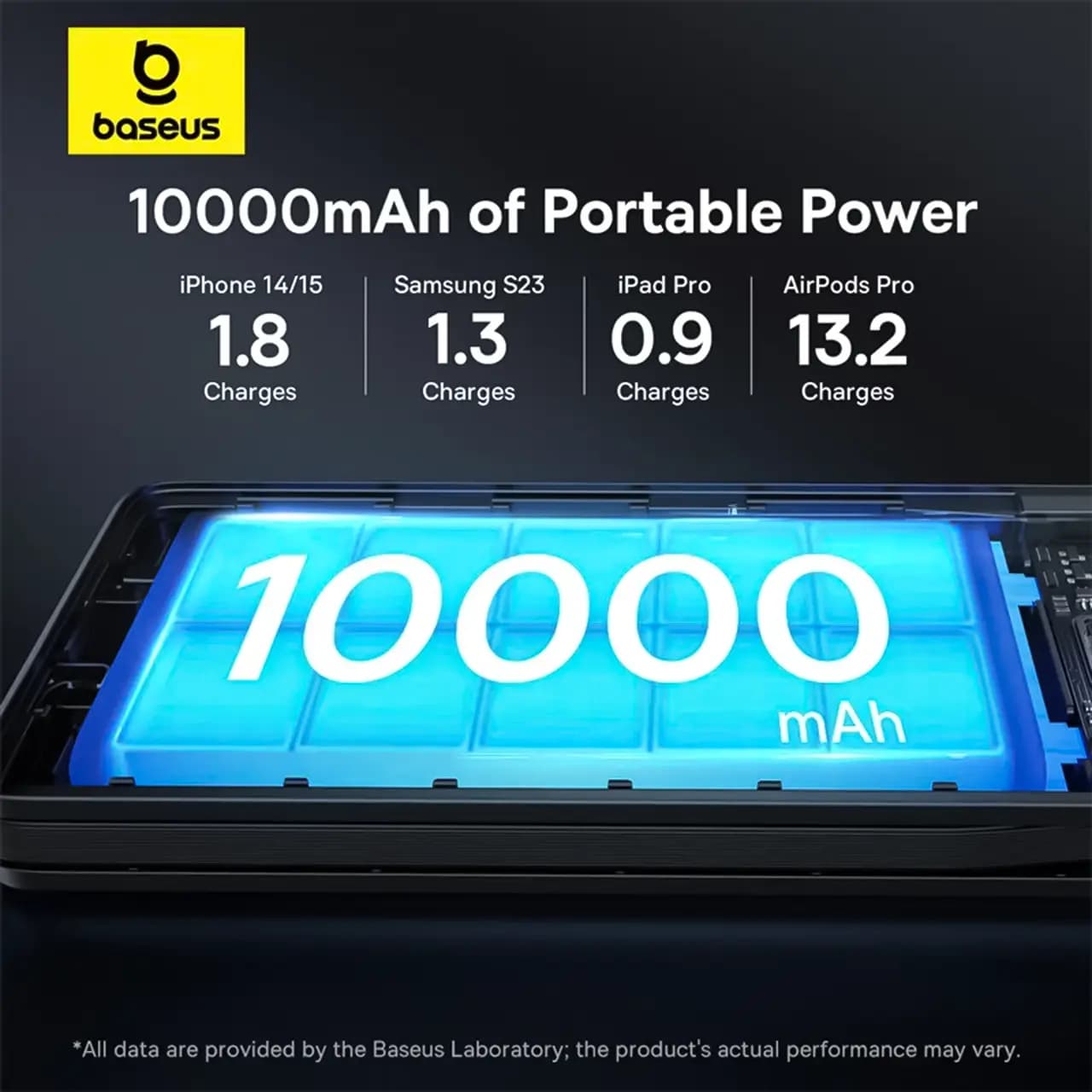 پاوربانک بیسوس مدل PPAP2-10A با ظرفیت 10000 میلی آمپر ساعت و توان 22.5 وات — تصویر ۷