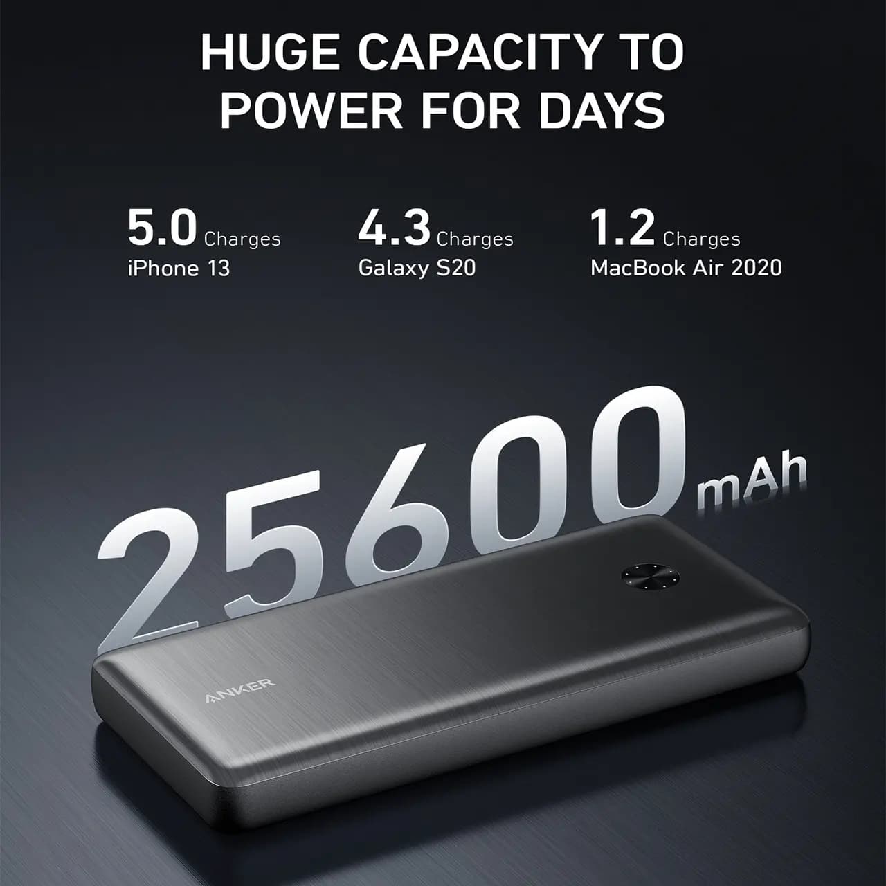 پاوربانک انکر مدل A1291 با ظرفیت 26000 میلی آمپر ساعت و توان 87 وات — تصویر ۶