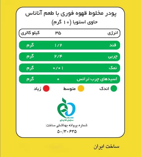 کافی میکس آناناس پپتینا — تصویر ۶