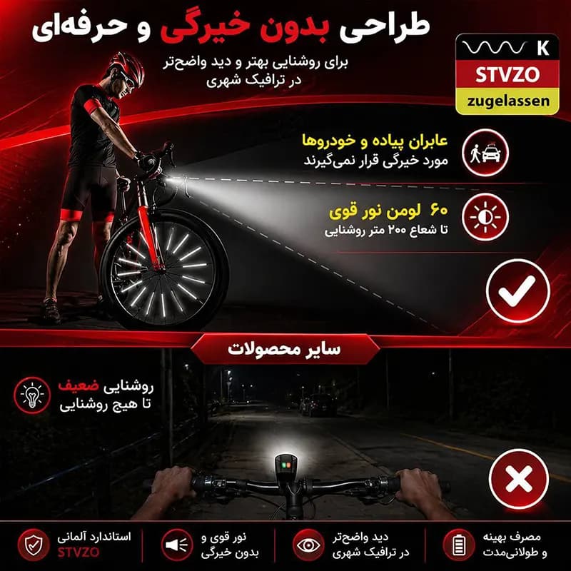 VIBE وایب چراغ و کیلومترشمار دیجیتال دوچرخه قدرتنور ۶۰ لومن – ۲۶ عملکرد هوشمند + نمایشگر — تصویر ۲