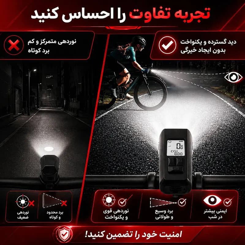 VIBE وایب چراغ و کیلومترشمار دیجیتال دوچرخه قدرتنور ۶۰ لومن – ۲۶ عملکرد هوشمند + نمایشگر — تصویر ۵