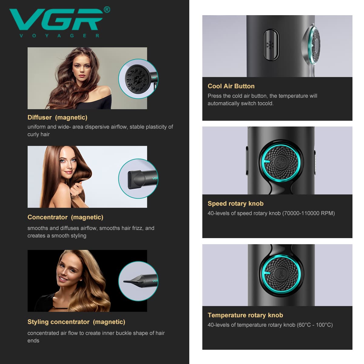 سشوار VGR مدل V-401 — تصویر ۶