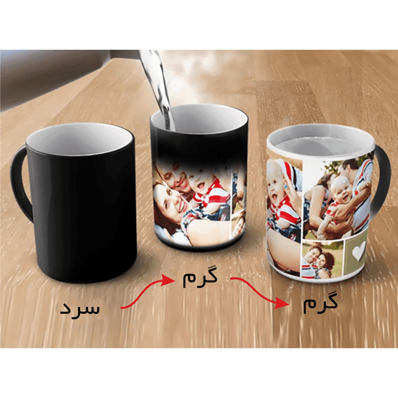 لیوان حرارتی (لیوان جادویی) — تصویر ۲