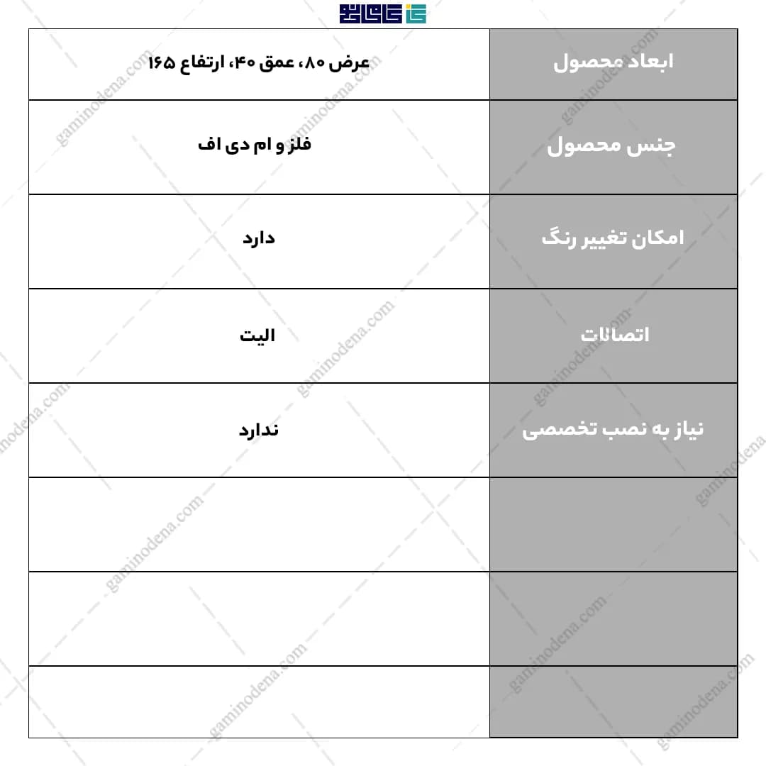 شلف کافی بار ژیار — تصویر ۵