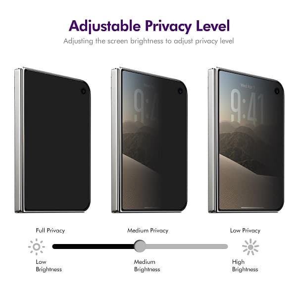 Full Privacy Glass Screen Protector iPhone Duo — تصویر ۶
