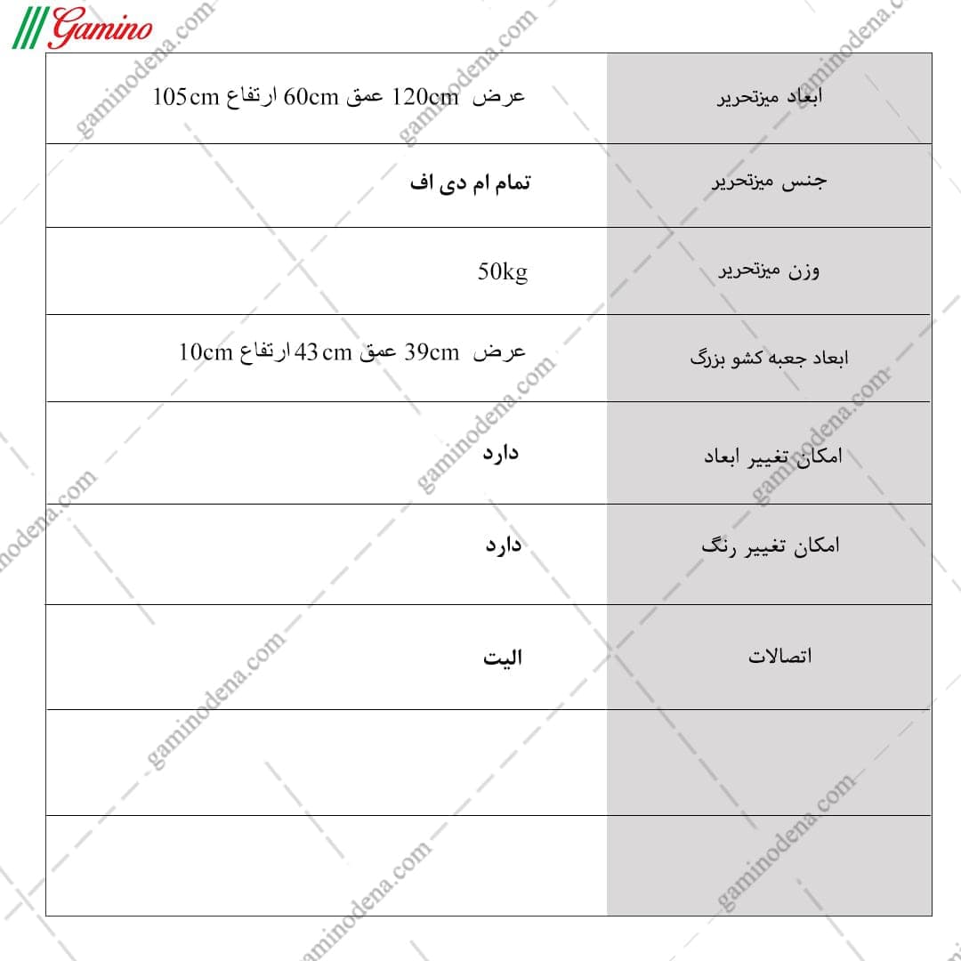 ست میز تحریر و دراور هلن — تصویر ۸