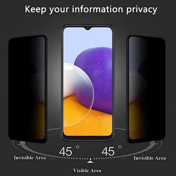 Privacy Full Glass For Xiaomi Redmi 15C — تصویر ۸