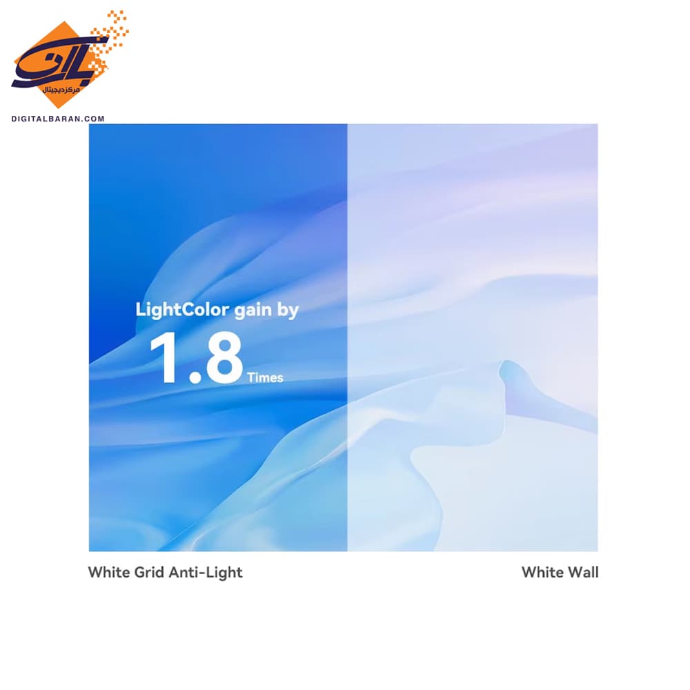پرده پروژکتور ونبو مدل Wanbo Anti-Light Curtain — تصویر ۲