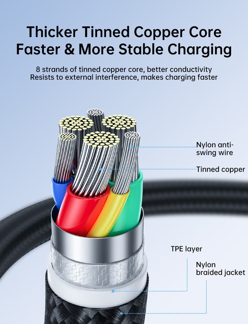 کابل شارژ USB به Lightning جوی روم مدل S-UL012A11 — تصویر ۶