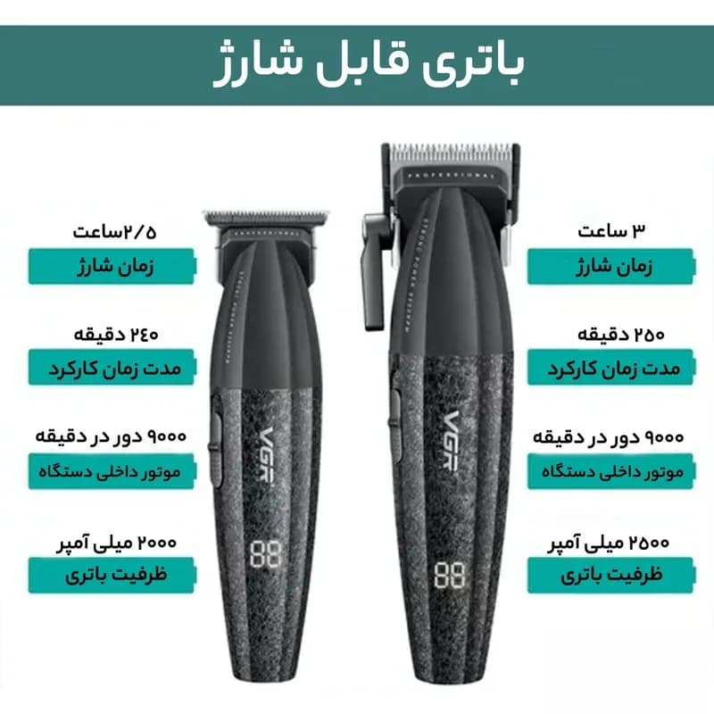 ست ماشین اصلاح سر و صورت وی جی آر مدل V-640S2؛ مظهر قدرت، دقت و آراستگی حرفه ای — تصویر ۲