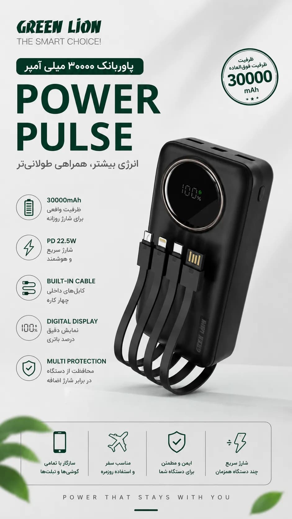پاوربانک گرین لاین مدل PULSE 30K — تصویر ۲