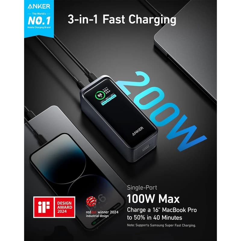 پاوربانک انکر مدل Anker Prime Power Bank 200W A1336 — تصویر ۴