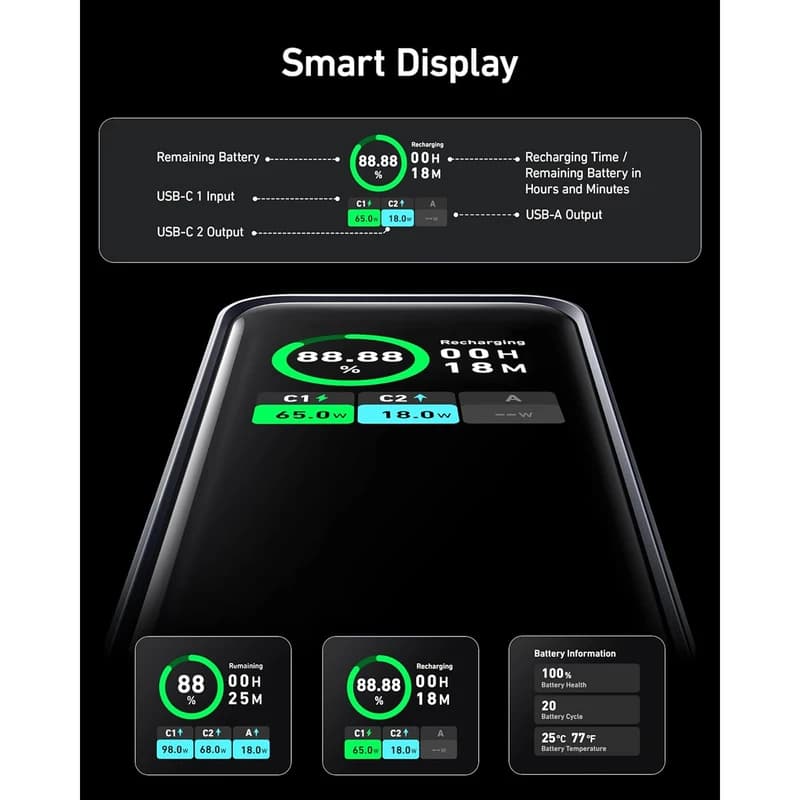 پاوربانک انکر مدل Anker Prime Power Bank 200W A1336 — تصویر ۸