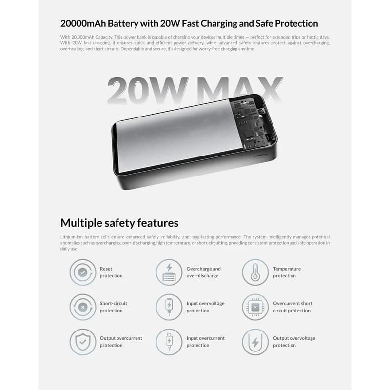 پاوربانک Powerbank Glorimi FitCore 20000 PD — تصویر ۴