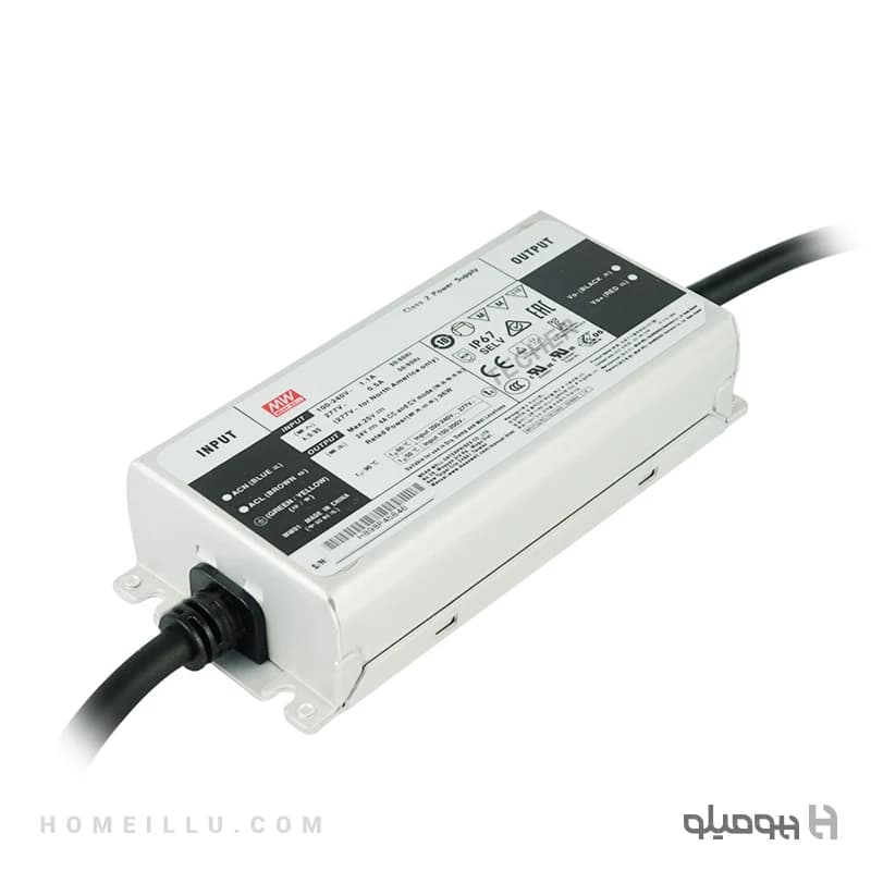 ترانس کمربندی