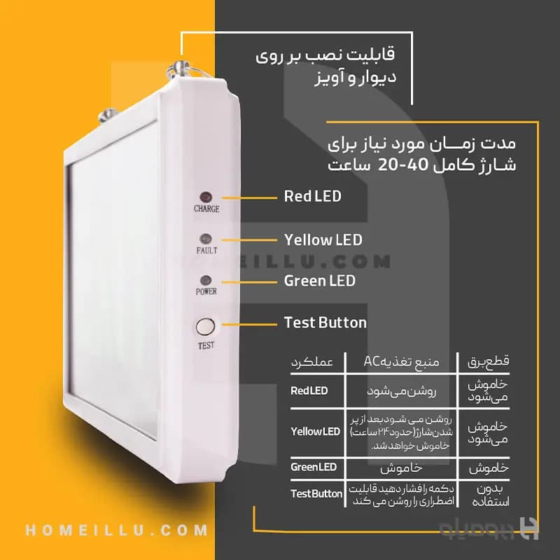 چراغ خروجی شارژی اضطراری 3 وات SH-5006 — تصویر ۳