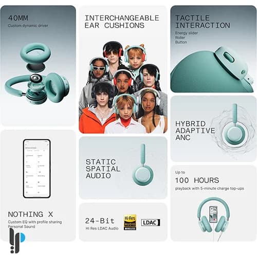هدفون بلوتوثی ناتینگ مدل Nothing Headphone Pro — تصویر ۸