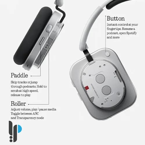 هدفون بلوتوثی ناتینگ مدل Nothing Headphone 1 — تصویر ۷
