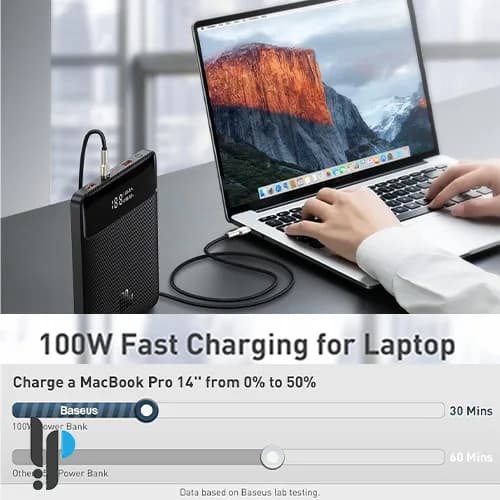 پاوربانک 100 واتی بیسوس مدل Baseus Blade H1 P10021604123 ظرفیت 20000 میلی‌ آمپر — تصویر ۲