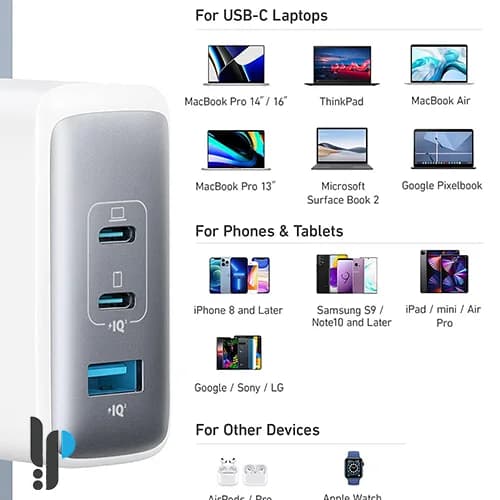 شارژر دیواری 100 وات انکر مدل Anker 736 Nano II A2145 — تصویر ۷