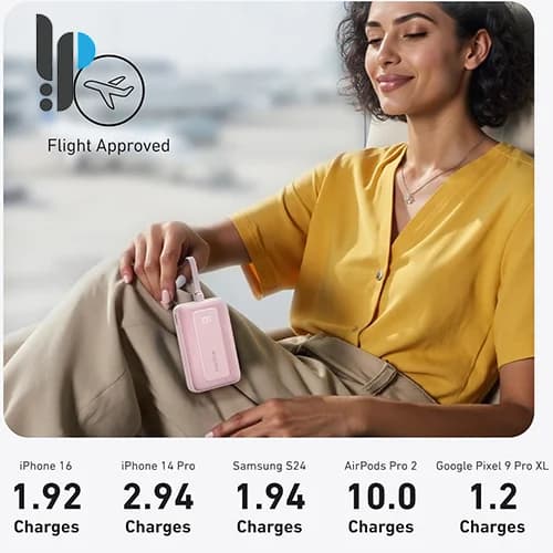 پاور بانک 30 وات انکر مدل Anker Zolo A1688 ظرفیت 10000 میلی آمپر به همراه کابل Type-C — تصویر ۶