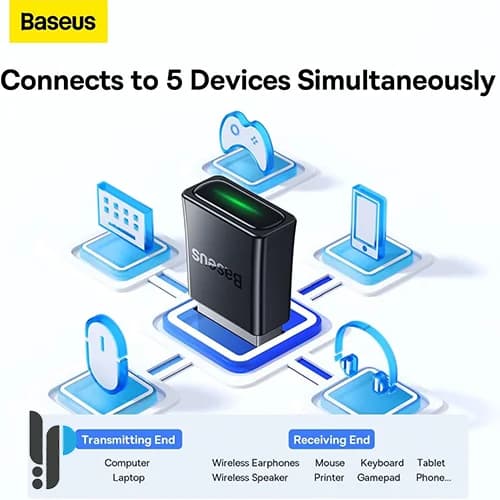 دانگل بلوتوث بیسوس مدل baseus BA07 کد ZJBA010001 — تصویر ۲