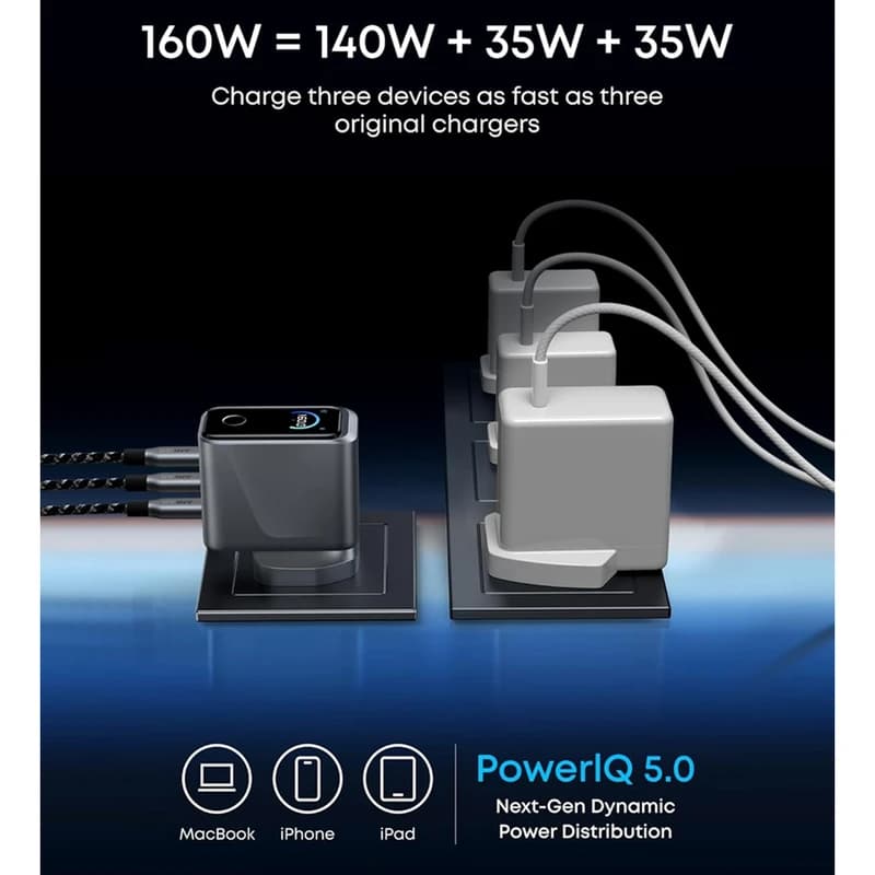 شارژر انکر Anker Prime 160W GaN مدل A2687 | سه پورت USB-C و نمایشگر هوشمند — تصویر ۳