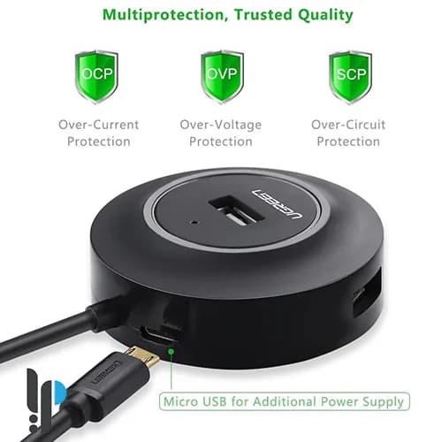 هاب 4 پورت USB-A یوگرین مدل ugreen CR106 کد 20277 — تصویر ۶