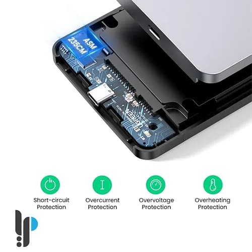 باکس هارد 2.5 اینچی یوگرین مدل Ugreen CM300 کد 70498 — تصویر ۳
