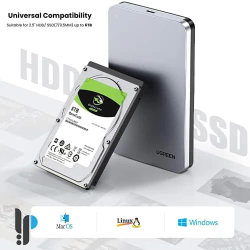 باکس هارد 2.5 اینچی یوگرین مدل Ugreen CM300 کد 70498 — تصویر ۶