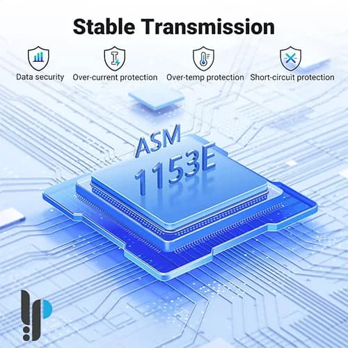 مبدل Type-C به SATA یوگرین مدل Ugreen CM321 کد 70610 — تصویر ۲