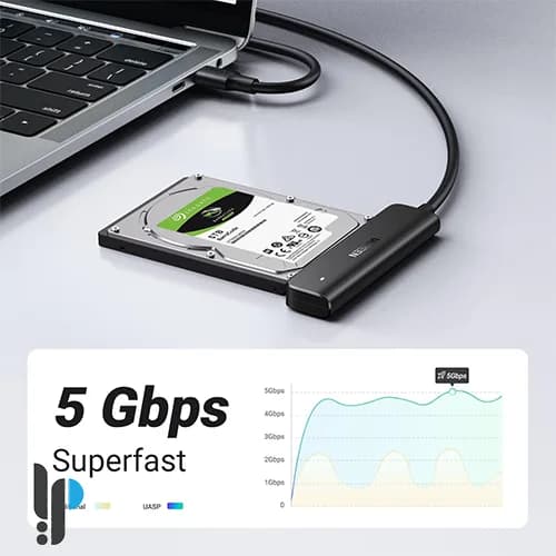 مبدل Type-C به SATA یوگرین مدل Ugreen CM321 کد 70610 — تصویر ۵