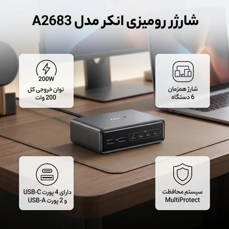 هاب شارژ انکر Prime 200W مدل A2683 | شارژر 6 پورت GaN — تصویر ۴